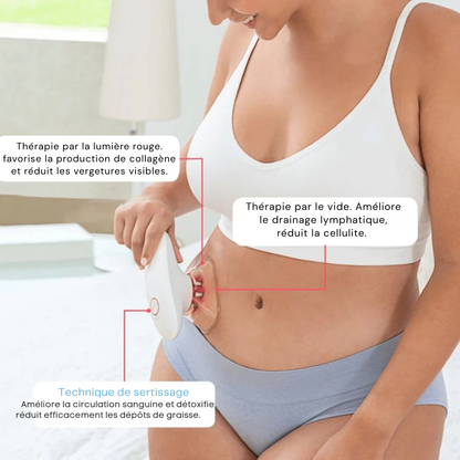 Appareil anti cellulite