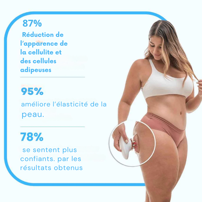 Appareil anti cellulite